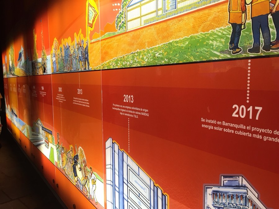 Paneles con la historia de Barranquilla en la base de la Ventana al Mundo